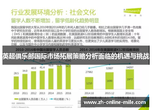 英超俱乐部国际市场拓展策略分析面临的机遇与挑战