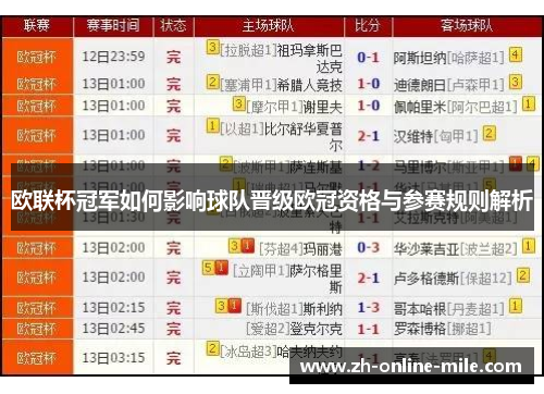 欧联杯冠军如何影响球队晋级欧冠资格与参赛规则解析 欧联杯冠军如何影响球队晋级欧冠资格与参赛规则解析
