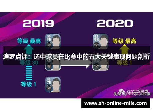 追梦点评：选中球员在比赛中的五大关键表现问题剖析