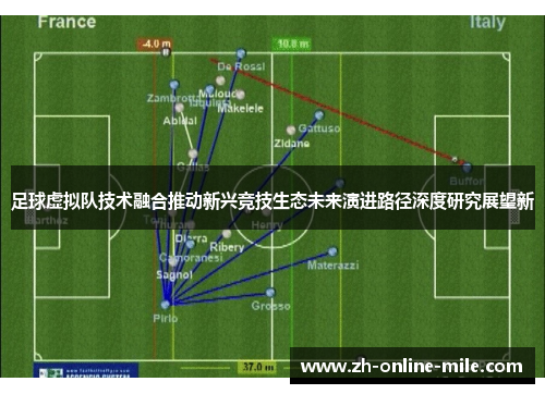 足球虚拟队技术融合推动新兴竞技生态未来演进路径深度研究展望新