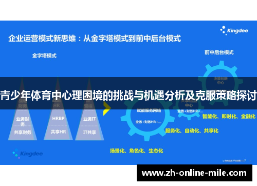 青少年体育中心理困境的挑战与机遇分析及克服策略探讨