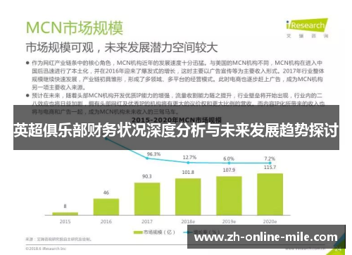 英超俱乐部财务状况深度分析与未来发展趋势探讨