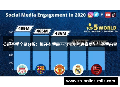 英超赛季全景分析：揭开本季最不可预测的联赛局势与赛季前景