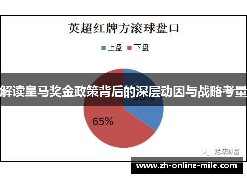 解读皇马奖金政策背后的深层动因与战略考量