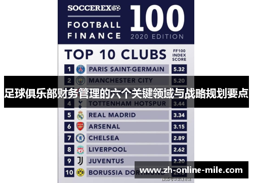 足球俱乐部财务管理的六个关键领域与战略规划要点 足球俱乐部财务管理的六个关键领域与战略规划要点
