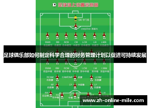足球俱乐部如何制定科学合理的财务管理计划以促进可持续发展