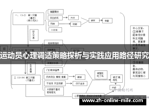 运动员心理调适策略探析与实践应用路径研究