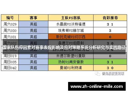 国家队伤停因素对赛事表现影响及应对策略系统分析研究与实践路径