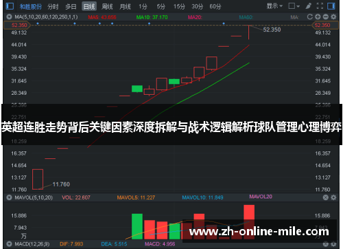 英超连胜走势背后关键因素深度拆解与战术逻辑解析球队管理心理博弈
