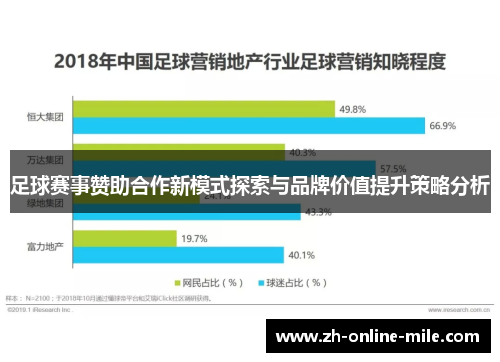 足球赛事赞助合作新模式探索与品牌价值提升策略分析