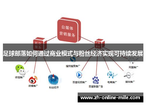 足球部落如何通过商业模式与粉丝经济实现可持续发展